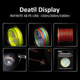 X8 Strand Braided Fishing Line