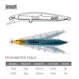 Jerkbait Fishing Lure