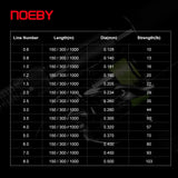 X8 Strand Braided Fishing Line