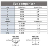 Abdominal Belly Compression Band