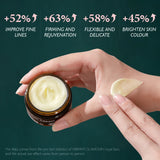 Retinol Facial Serum