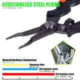 Multifunction Fishing Pliers